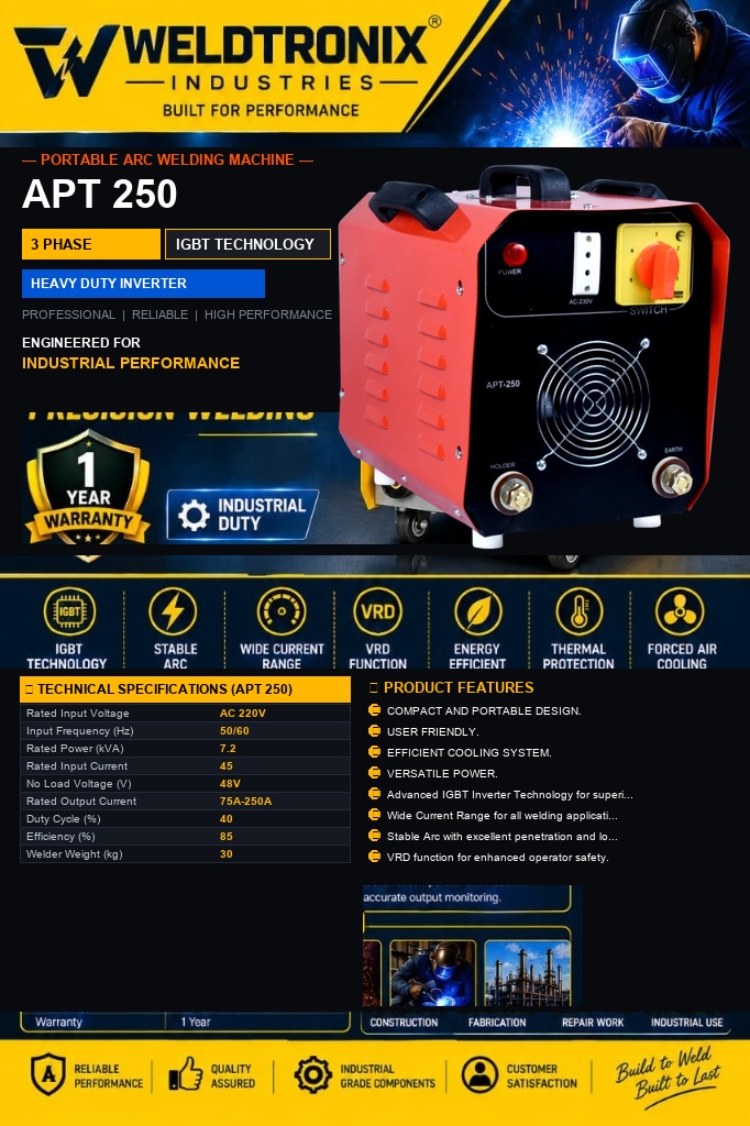 APT 250 Multi-Purpose Portable ARC Welder - View 1