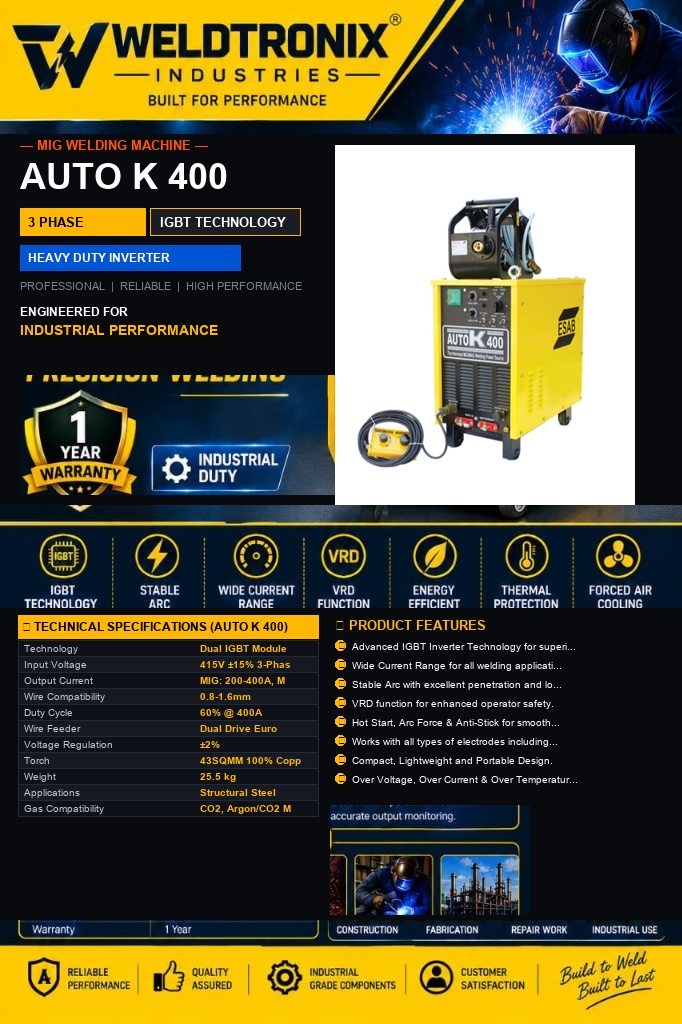 Autok400