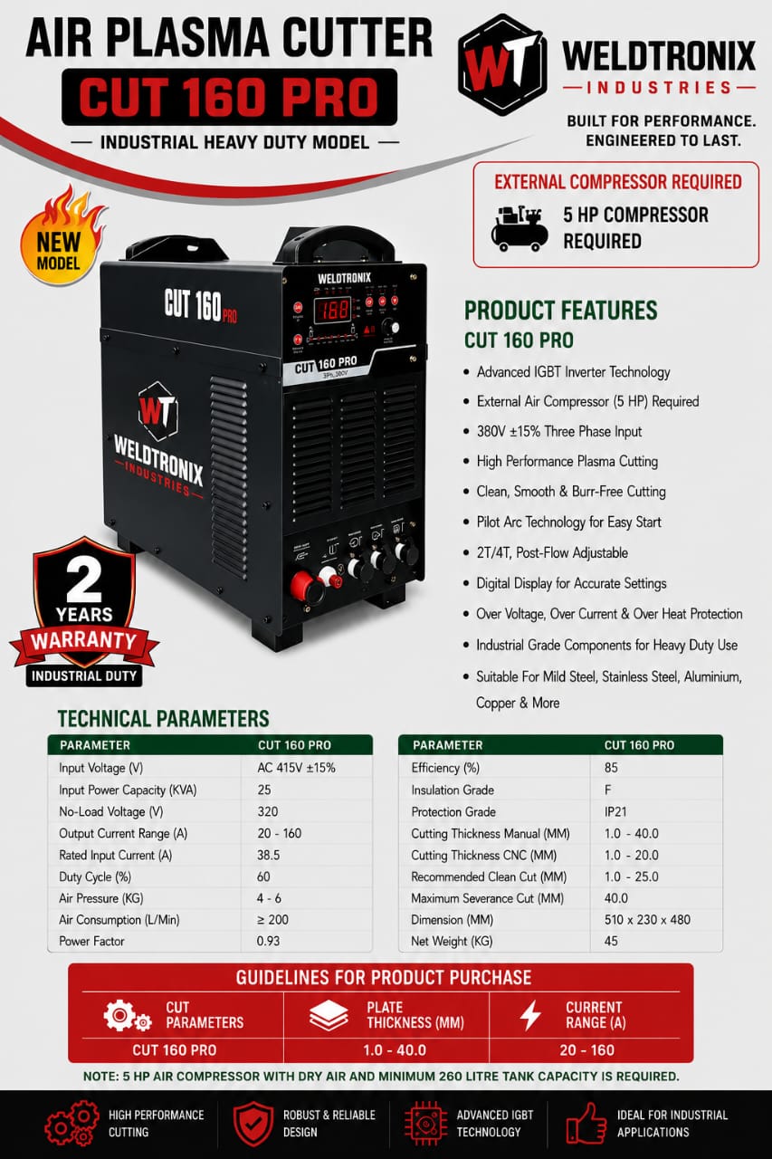 CUT 160 PRO Air Plasma Cutter Industrial Heavy Duty Model - View 1
