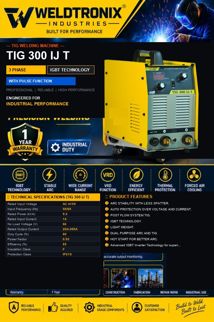 TIG 300 IJ-T Three-Phase Industrial TIG Welder - View 1